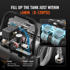 Air Compressor Compact Portable Oil Free Compressor 1 Gallon 7bar
