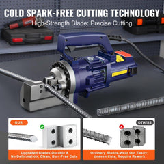 1000W Electric Hydraulic Rebar Cutter up to 3/4 Inch #6 (4-20mm) Rebar