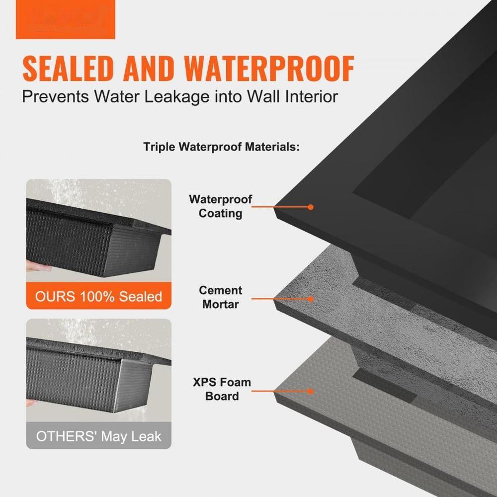 Shower Niche Ready for Tile 40.64x40.64cm & 40.64x50.8cm, Triple Shelf, Square Corners Wall-inserted Niche Recessed, Sealed Protection Modern Soap Storage Niche for Shower Bathroom, Black