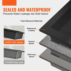 Shower Niche Ready for Tile 40.64x40.64cm & 40.64x50.8cm, Triple Shelf, Square Corners Wall-inserted Niche Recessed, Sealed Protection Modern Soap Storage Niche for Shower Bathroom, Black