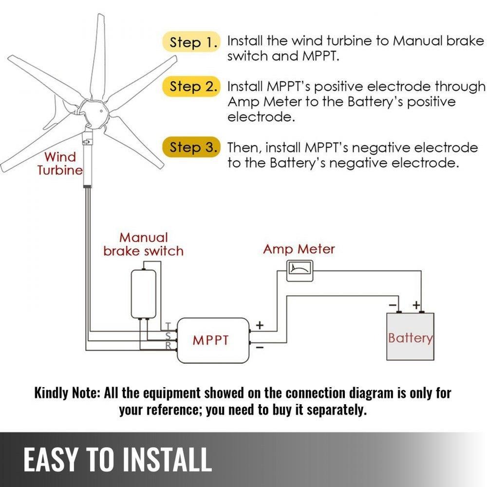 Wind Turbine 500W Wind Turbine Generator DC 12V Wind Turbine 5 Blade Low Wind Speed Starting Garden Street Lights Wind Turbines With Charge Controller