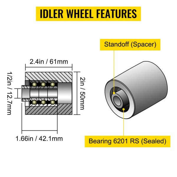 Belt Grinder 2"x72" Wheel Set, Complete Belt Knife Grinder Wheel Set, Aluminum Belt Grinder Wheel Crowned, for Knife Grinder 4" Drive Wheel 0.94" Bore 3" Tracking 2" Idler Wheels (4"-3"-2") - Image 5