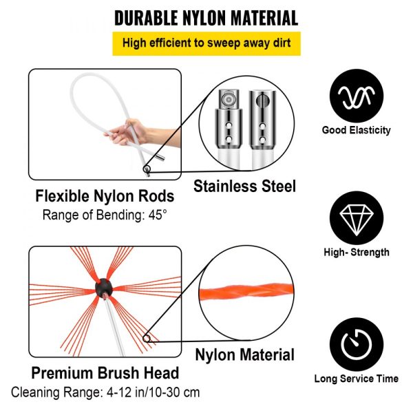 Chimney Sweep Kit 33FT 10 Nylon Flexible Rods for Fireplace Cleaning - Image 3
