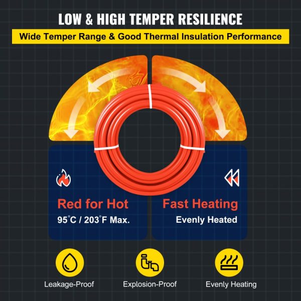 Oxygen Barrier 1/2 Inch 300 Feet Tube Coil EVOH PEX-B Pipe, for Residential Commercial Radiant Floor Heating, Red - Image 5