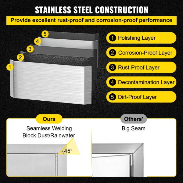 BBQ Access Door 33x22 Stainless Steel Double Door Outdoor Kitchen Cabinet - Image 3