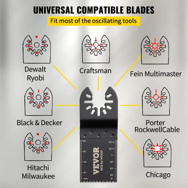 100PCS Oscillating Saw Blades Quick Release Multi-Tool Blades Kit HCS Tool Blades for Wood and Plastic Compatible with Popular Power Tools - Image 3