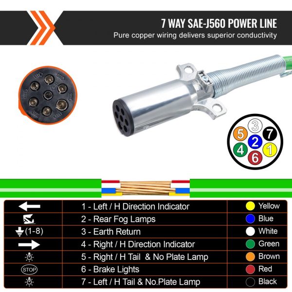 12FT Heavy Duty Semi Truck Air Line Kit with 2Pcs Air Couplers 3-in-1 Air Hose 7 Way ABS Electric Power Line 2Pcs Quick Coupler Handles 4Pcs Seals and Tender Spring Kit for Semi Trailer & Tractor - Image 4