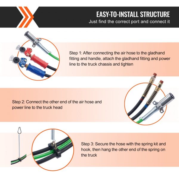 12FT Heavy Duty Semi Truck Air Line Kit with 2Pcs Air Couplers 3-in-1 Air Hose 7 Way ABS Electric Power Line 2Pcs Quick Coupler Handles 4Pcs Seals and Tender Spring Kit for Semi Trailer & Tractor - Image 6