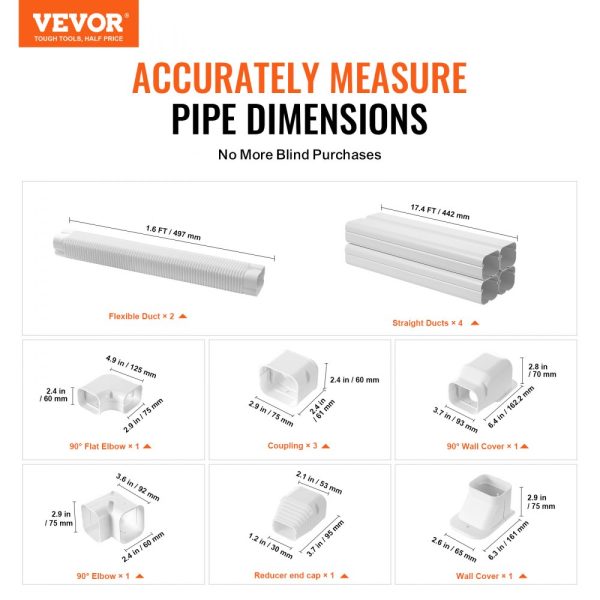 3-inch W x 17.6FT L PVC Decorative Pipe Cover for AC with 4 Straight Ducts, Easy Install & Paintable, White - Image 2