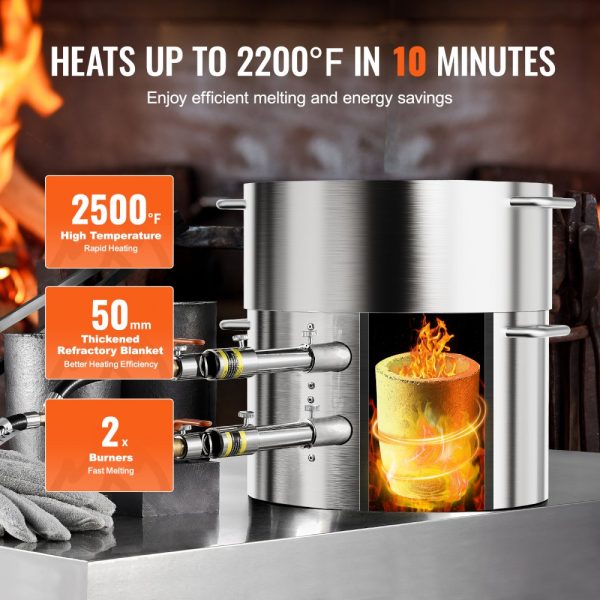Propane Melting Furnace Kit 16KG/35lbs Dual Burner with Crucibles Tongs - Image 3