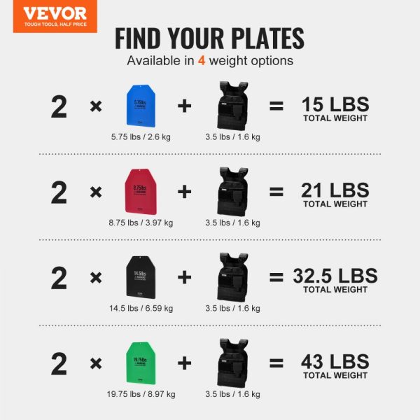 Weight Vest Plates for Strength Training Running Workout 2x8.75 LB Plates - Image 7