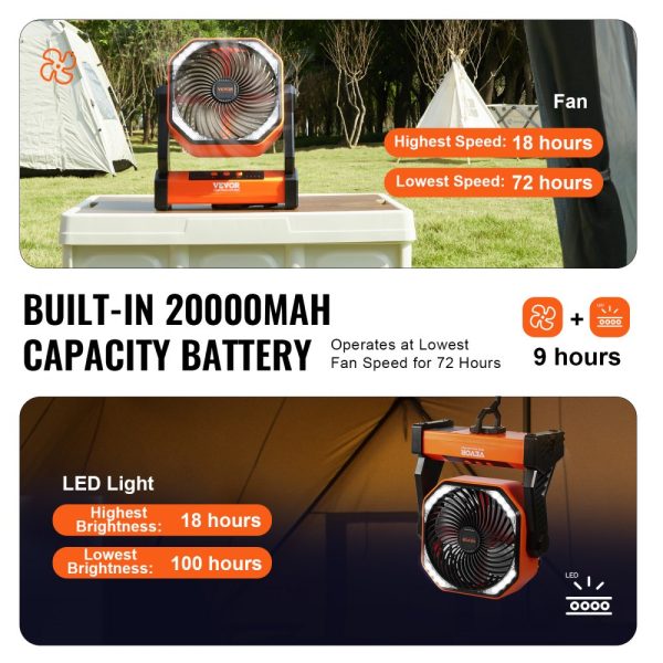 8 Inch Rechargeable Battery Powered Portable Table Fan with LED Lantern - 4 Speeds USB Operated for Travel, Camping, Home, Office - Image 4