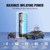 Tire Inflator Portable Air Compressor 7800mAh 3.7V 2X Faster 160PSI Auto-Off - Image 4