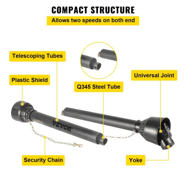 PTO Shaft 1 3/8 Inch 6 Spline Round End for Series 4 Tractor 39-55 Inch Black Bush Hog Mower Cutter - Image 5