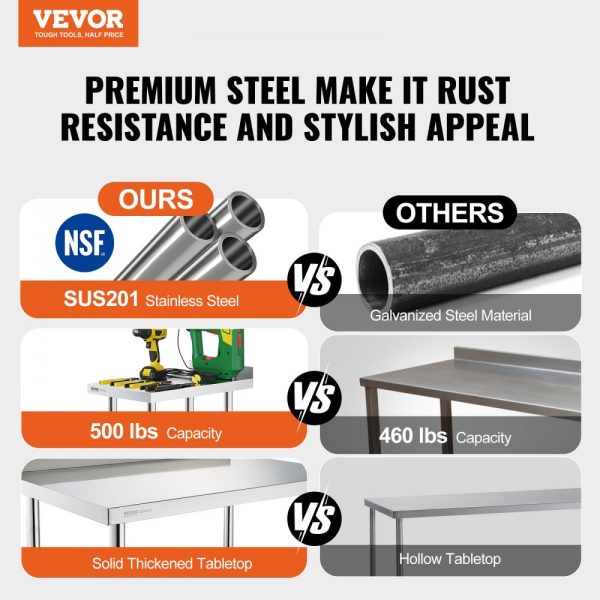 24x15x40 Inch Stainless Steel Food Prep Table with Casters Heavy Duty Metal Table for Commercial Kitchen Restaurant and Home Use with Adjustable Height - Image 2