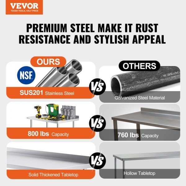 24x48x40 Inch Stainless Steel Commercial Food Prep Table with Casters Heavy Duty Adjustable Height for Restaurant Kitchen Home Hotel - Image 2
