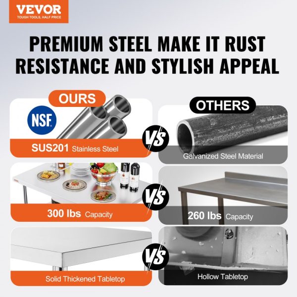 Commercial Folding Worktable 48x30 Inch Double Shelf Stainless Steel Kitchen Prep Table Silver 772 lbs Capacity - Image 2