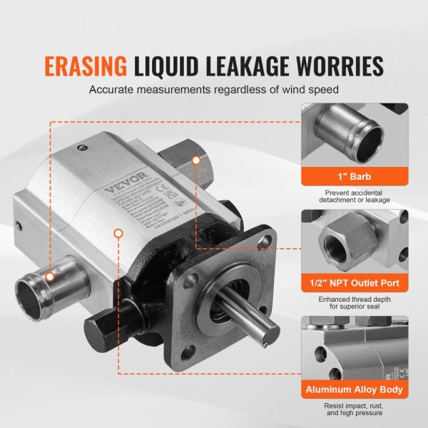 Hydraulic Pump 16 GPM 2-Stage for Wood Log Splitter with Hydraulic Motor & Parts - Image 3