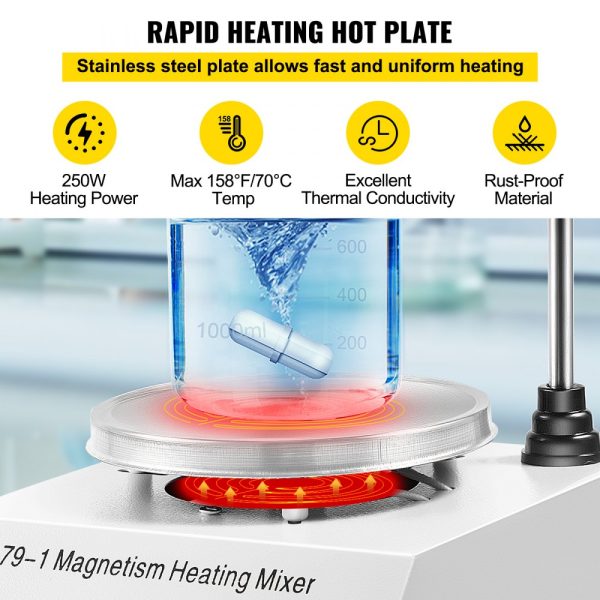250W Adjustable Speed Magnetic Stirrer with Heating up to 158℉ (70℃) for Lab Use, 1000ML Capacity, Stand Included - Image 3