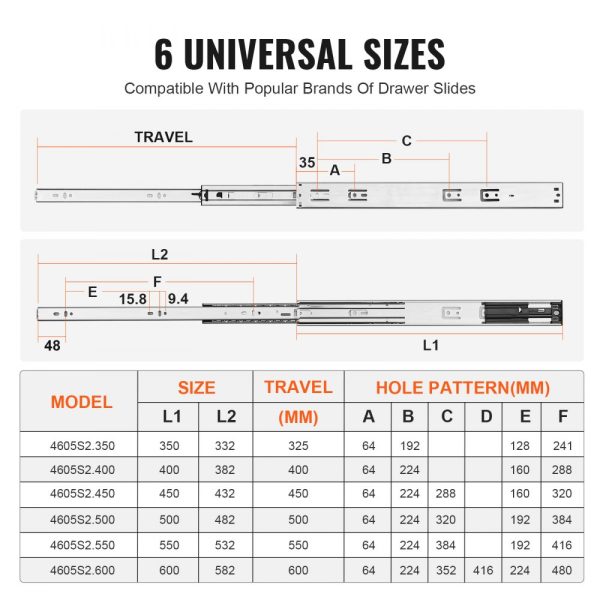 6-Pack Heavy Duty 20-Inch Drawer Slides Steel Rails Full Extension Soft Close Silent Glide Cabinet Kitchen with Ball Bearing 100LB Capacity - Image 5