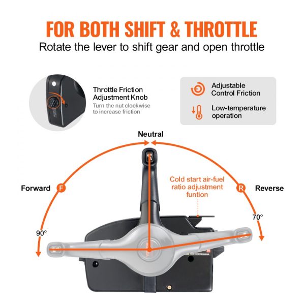 Boat Throttle Control Side-Mounted Remote Box with Power Trim Switch, 16.3ft Harness, 8+4 Pin, Lanyard - Image 3