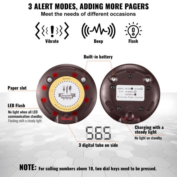 Wireless Restaurant Pager System with 500m Range Vibration Flashing 20 Buzzers for Food Truck Church Nursery Hospital - Image 4