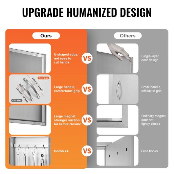 BBQ Access Door 18x20 Stainless Steel Outdoor Kitchen Door Vertical Flush Mount with Handle Hook for BBQ Island Grilling Cabinet - Image 5
