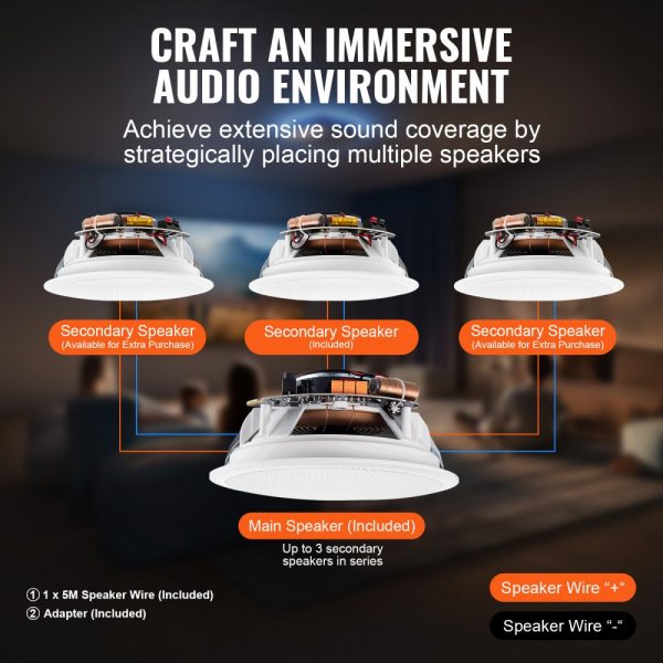 2-Pack 6.5 Bluetooth Ceiling Speakers 150Watts 8Ω 89dB Flush Mount Ceiling Wall Home Kitchen Living Room Bedroom Outdoor Covered Porches - Image 6
