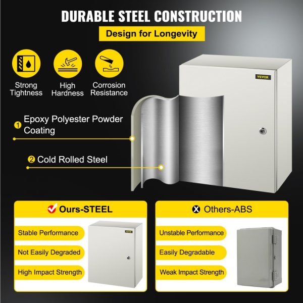 20x16x8 NEMA 4X Steel Electrical Enclosure with IP66 Waterproof Protection, Outdoor/Indoor Use, Mounting Plate Included - Image 3