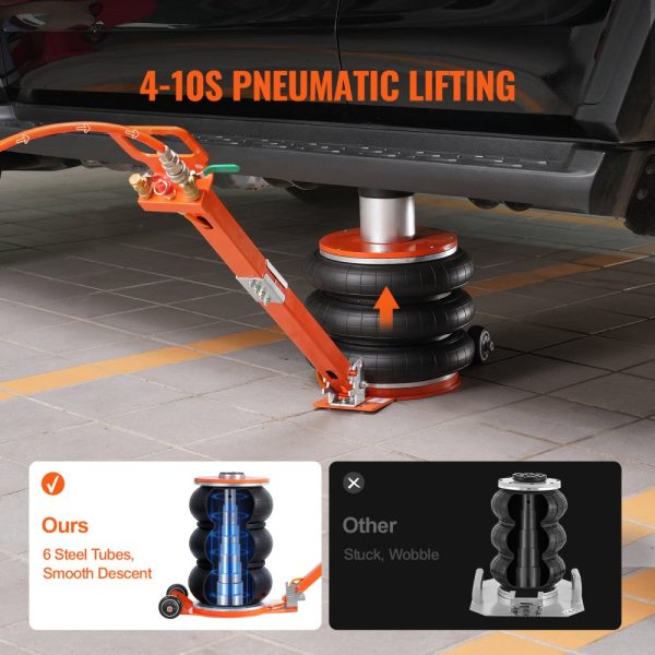 Air Jack 5 Ton/11000 lbs Pneumatic Jack with Heightened Column for Sedan - Image 4