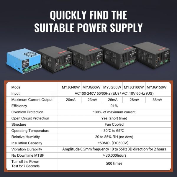 CO2 Laser Power Supply for 80W Laser Tube Laser Engravers and Cutters - Image 6