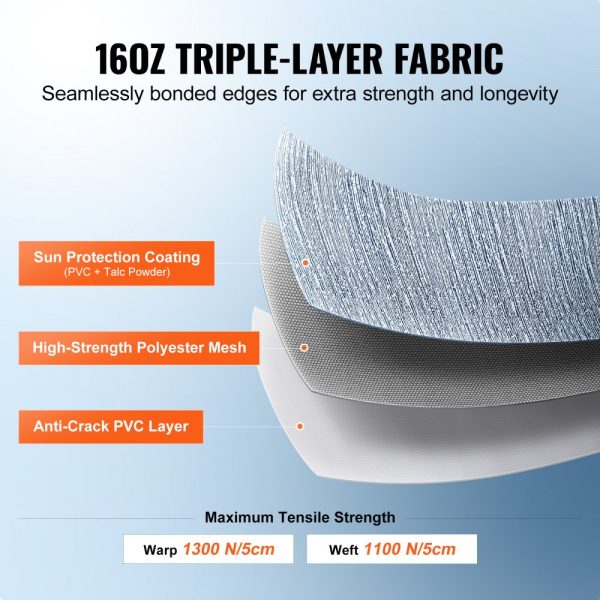Heavy Duty 3-Ply 16oz PVC Camper Awning Fabric for RV, Trailer, Motorhome - 16.2ft for 17ft Awning, Waterproof, UV Protection, Blue Fade - Image 4