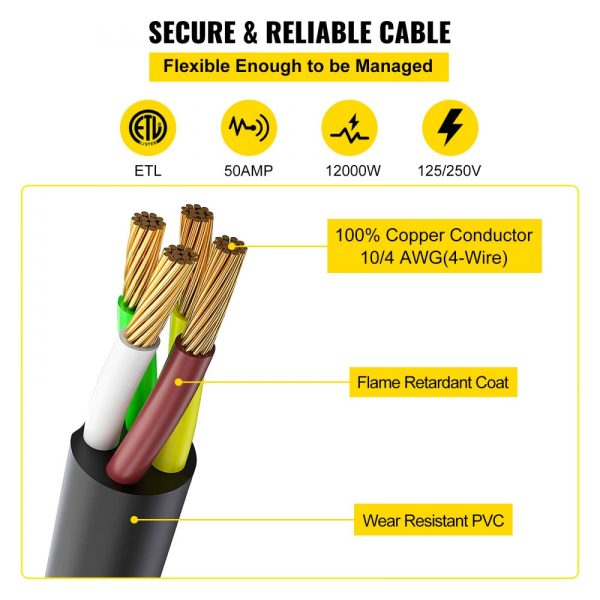 30' Generator Cord - 50AMP, 12000W, 125/250V, Plug & Socket for Inlet Box Side, SS2-50R/CS6375 Style, With Strap - Image 3
