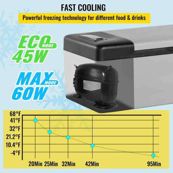Portable 12V 16 Qt Mini Fridge with App Control -4°F to 68°F Cooling Electric Compressor 12/24V DC 110-240V AC for Truck RV Boat Outdoor Home Use Grey - Image 3