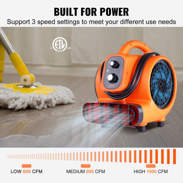 Floor Blower 1/4 HP 1000 CFM Air Mover Drying Cooling Portable Carpet Dryer 4 Blowing Angles Built-in Timer Commercial Industrial Janitorial Use ETL Listed - Image 3