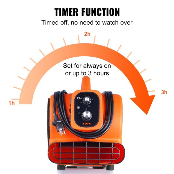 Floor Blower 1/4 HP 1000 CFM Air Mover Drying Cooling Portable Carpet Dryer 4 Blowing Angles Built-in Timer Commercial Industrial Janitorial Use ETL Listed - Image 5