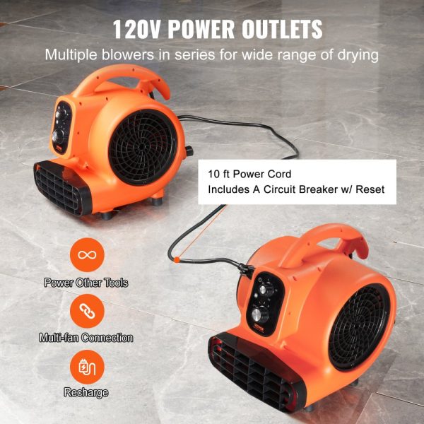 Floor Blower 1/4 HP 1000 CFM Air Mover Drying Cooling Portable Carpet Dryer 4 Blowing Angles Built-in Timer Commercial Industrial Janitorial Use ETL Listed - Image 6