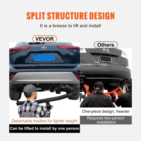 Class 3 Trailer Hitch 2-inch Receiver for Toyota Highlander 2020-2023 with Multi-Use Design in Black - Image 3