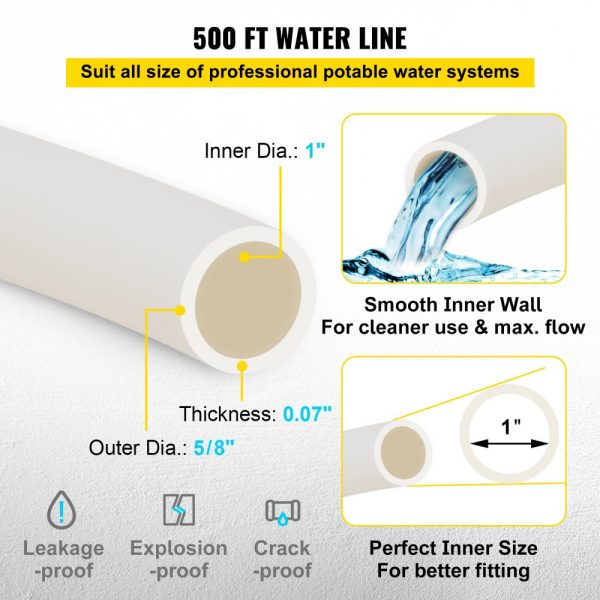 1 Inch PEX Pipe 500 FT Non-Oxygen Barrier White PEX-B Tube Flexible RV Sewer Hose Plumbing Radiant Heating - Image 3