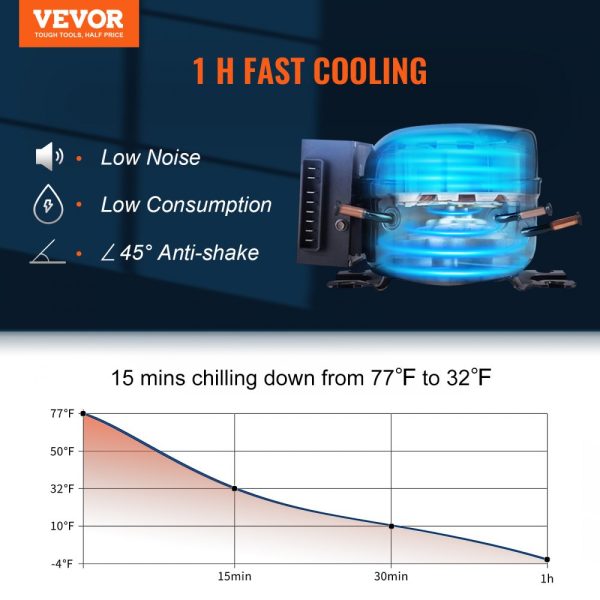 12V Car Refrigerator 37 QT/35 L Dual Temperature Zone Portable Freezer Adjustable -4℉-50℉ 12/24V DC & 100-240V AC Compressor Cooler for Outdoor Camping Travel RV - Image 2