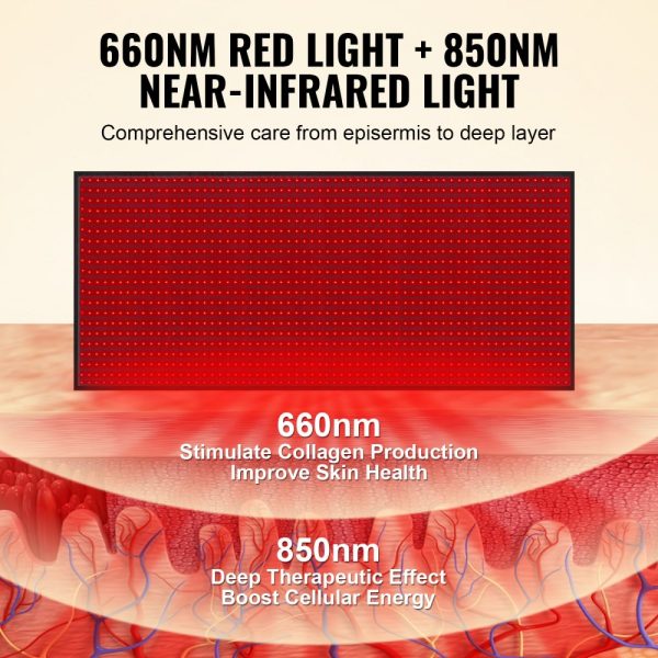 Red Light Therapy Mat Full Body 1280 LED Chips 3-Chip LED Technology 10/40Hz Pulse 10-90 Minute Timer 660nm Red 850nm Near Infrared Light Therapy Pain Relief Skin Health - Image 3