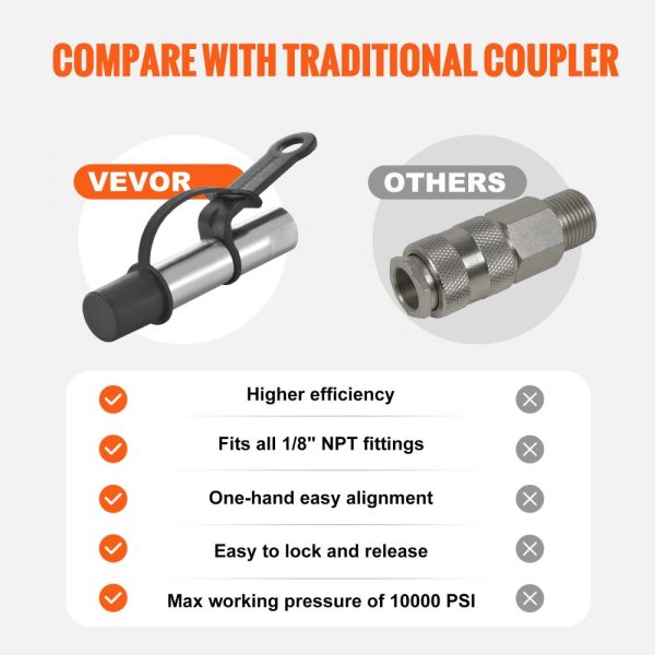Grease Gun Coupler 2PCS 10000 PSI High Pressure 3 Jaw Locking Quick Release Tip with Hose Zerk Fittings Cleaner Leak Proof Cap Compatible 1/8 NPT - Image 6