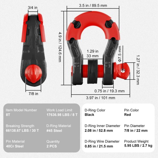 3/4 D-Ring Shackle Heavy Duty Alloy Steel 2-Pack 66139 lbs Break Strength with 7/8 Screw Pin Isolators Washers Off-Road Recovery Vehicle - Image 7