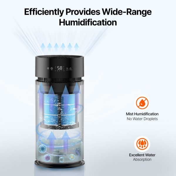 Evaporative Humidifier Replacement Filter 2-Pack for 10L/2.64G Model - Image 3