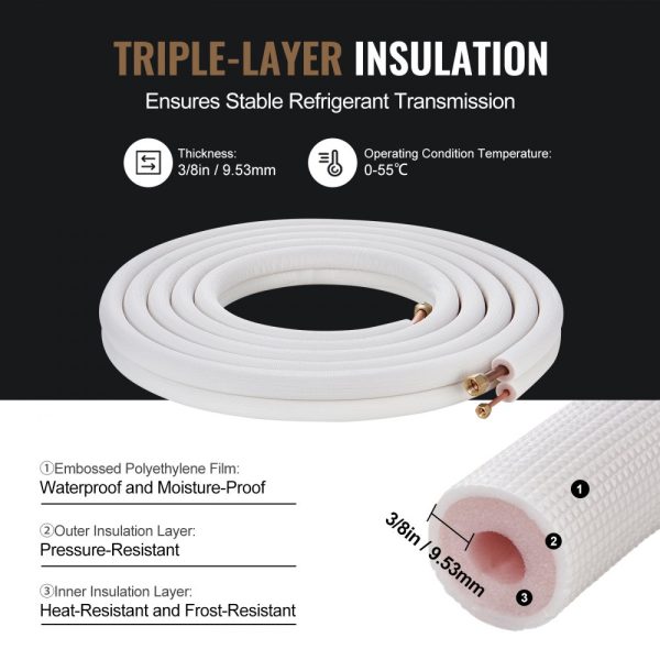 25FT Mini Split Line Set 1/4 1/2 Copper Tube HVAC Insulation Kit with Accessories 27FT Cable - Image 5
