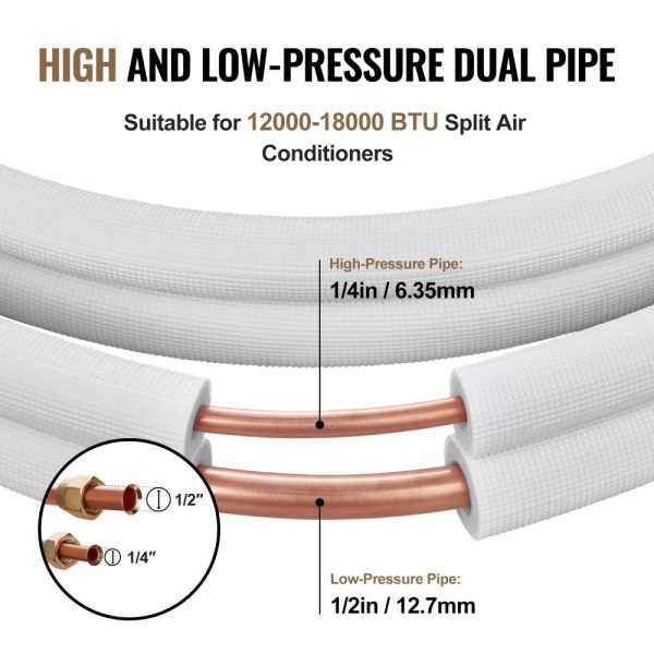 25FT 1/4 and 1/2 O.D. Copper Tube Line Set with Triple-Layer Insulation for Mini Split AC and Heating Systems - Image 3