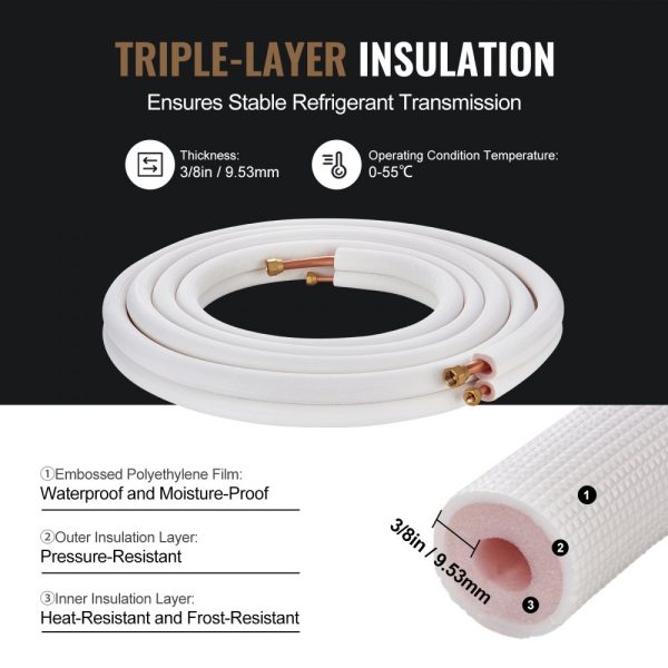 25FT 1/4 and 1/2 O.D. Copper Tube Line Set with Triple-Layer Insulation for Mini Split AC and Heating Systems - Image 5