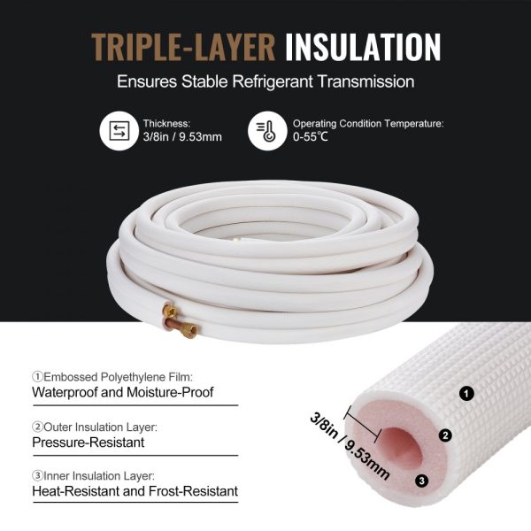 50FT 3/8 and 5/8 O.D. Copper Tube Line Set with Triple-Layer Insulation for Mini Split AC & Heat Pump Systems with Binding Straps - Image 5