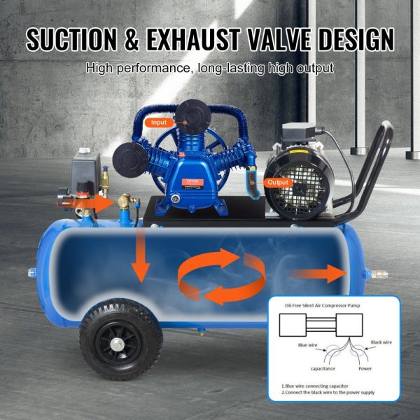 Air Compressor Pump Head 10HP 17.5CFM @ 90PSI 3-Cylinder Piston Pump Head - Image 4