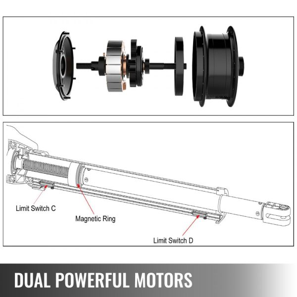 Automatic Dual Swing Gate Opener Heavy Duty AC 50W Remote Push Pull Dual Gate 16mm/s 660lbs 18ft - Image 2